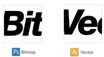 What is a bitmapped image? 3 preparing files bitmap vector image.jpg